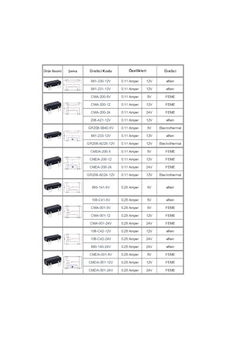 881-230-12V Reed Röle Çift Kontak Normalde Açıktır 12Vdc 0.5A