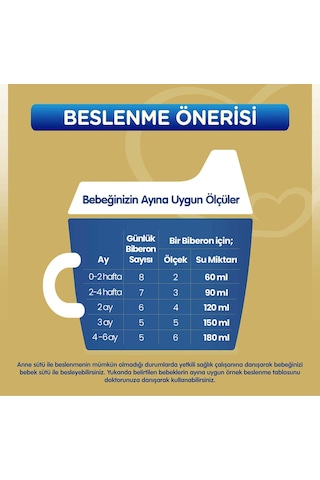 Bebelac Gold 1 Bebek Sütü 800 G