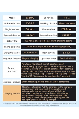 Primepickings Tws Kablosuz Bt5.1 Çift Kulaklık 2000mah Şarj Kutusu Taşınabilir Spor Led Ekran Gürültü Azaltma Ios Android Uyumlu
