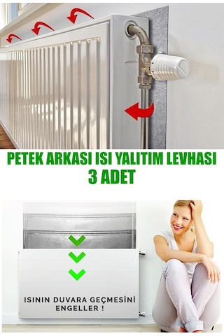3 Adet Petek Kalorifer Radyatör Arkası Folyolu Plaka Isı Yalıtım