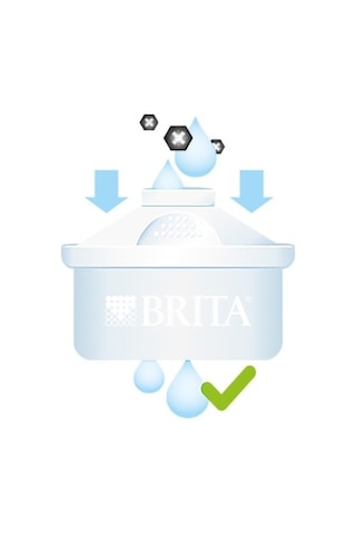 BRITA Maxtra + Plus Ikili Su Arıtma Sürahi Filtresi