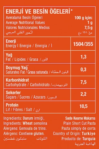 Oba Fiyonk Makarna 5 Kg X 5 Adet Toplu Kullanım Paketi