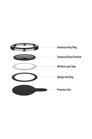 Trend Apple Uyumlu iPhone 14 Pro Promax Kamera Camı Lens Koruyucu Halka Set Siyah