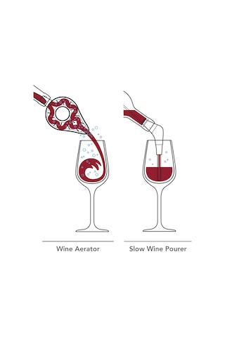 Vacu Vin Wine Aerator - Şarap Havalandırıcı Gri - Kutulu - Gri