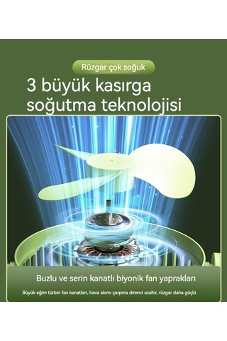 Aurora Fan Gece Lambasık Lipsi Fan Ofis Masasüstü Usb Şarjı 1 Mavi