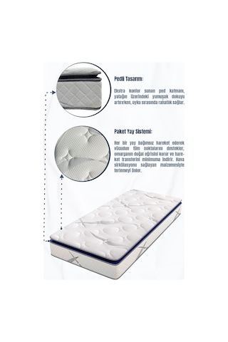 Aksviva Aqualis Tek Kişilik Pedli Paket Yaylı Yatak 30 Cm BEYAZ