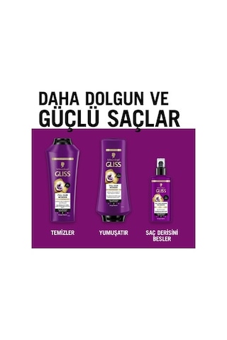 100 Ml Saç Bakım Serumu Dökülmeye Eğilimli Saçlar İçin