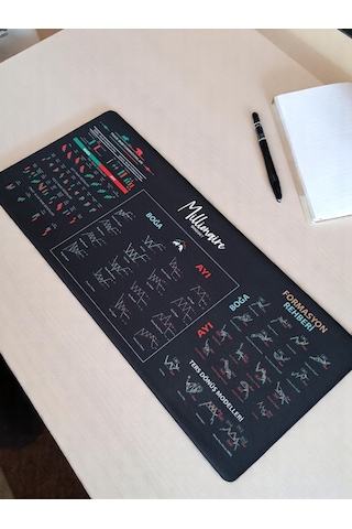 Trade Mouse Pad 70x30 Cm Xl Borsa Mouse Pad Pro Trader Mousepad T