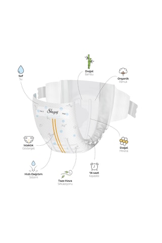 Sleepy Bio Natural Premium Plus Airbag Comfort Ultra Paket Bebek Bezi 3 Numara Midi 224 Adet