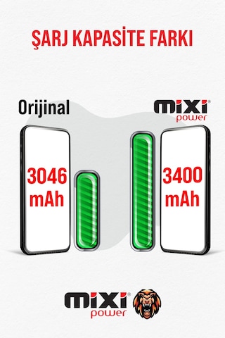 Apple Uyumlu iPhone 13 Pro Max Yüksek Kapasiteli Batarya, Pil Sağlığı Yüzdesi Gösterir,