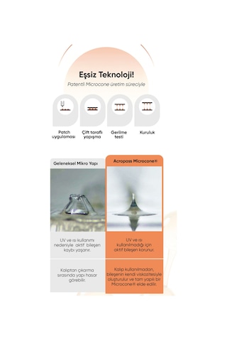 Retinol Ve Pdrn Mikro İğneli Alın Çizgisi Bandı Reti-rn Microcone Patch T Type 4 Lü