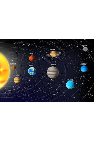 Güneş Sistemi Ve Gezegenler Duvar Kağıdı