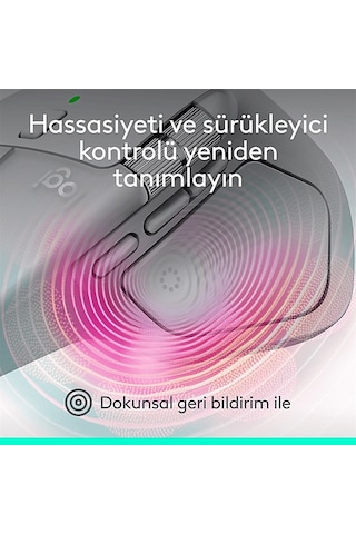 Logitech 910-007576 Mx Master 4 Kablosuz Mouse For Mac