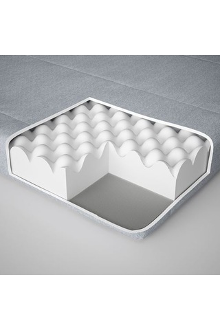 Ikea Ågotnes Çift Kişilik Yatak, Açık Mavi, 140x200 Cm