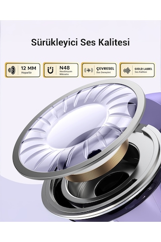 Ugreen Hitune S3 True Clip Bluetooth 5.4 Kulak İçi Kulaklık