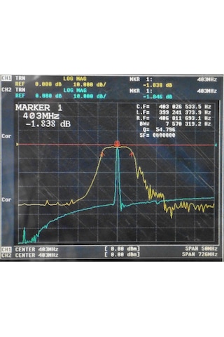 Homyl Amatör Radyo Amplifikatör 403m Alıcı 403 Için 1db Bant