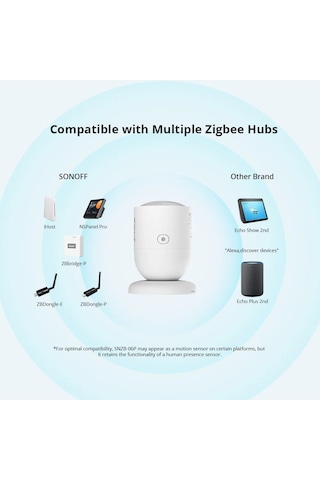 Sonoff Snzb 06p Zigbee İnsan Sensörü 5.8ghz Anahtar Hırsızlığa Karşı Güvenlik Dedektörü