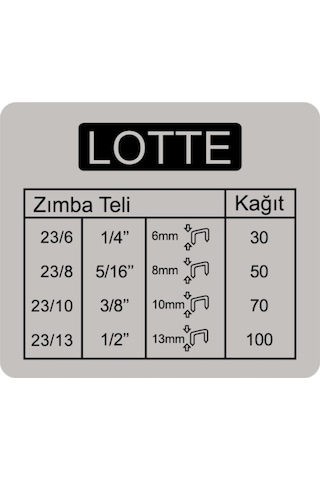 Lotte Lt326 Zımba Makinesi Arşiv Tipi 100 Yaprak