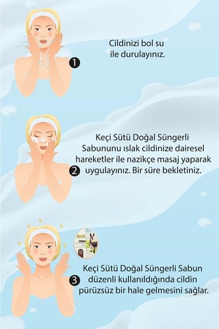 Naturix Keçi Sütü Süngerli Sabun 150 G