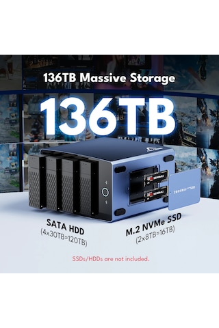 Acasis Ec1004 40gbps 4x Hdd 2x M.2 Nvme 136tb 8k Displayport Fanlı Disk İstasyonu