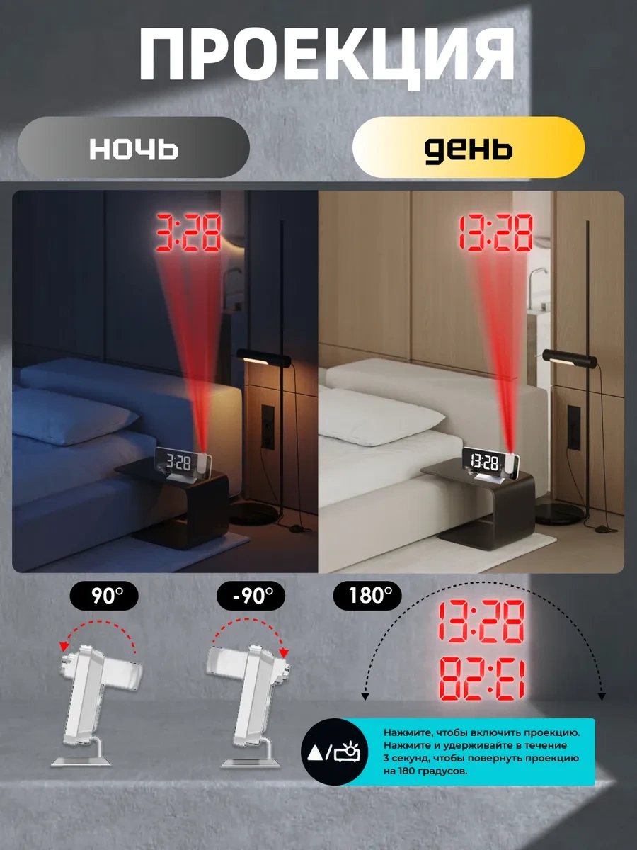 Casy Market Elektrikli Masaüstü Çalar Saat, Tavan Projeksiyon Özelliği 466687065 Beyaz