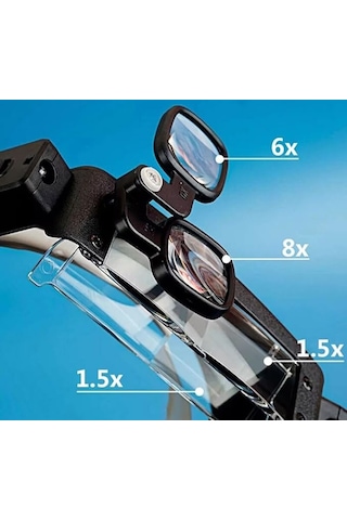Texta 81007p Led Işıklı Kuyumcu Kafa Büyüteci