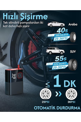 5659 Çantalı 6000mah Şarjlı 130w Araç Çakmaklıklı Kompresör