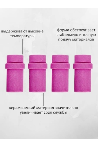 Yato Kumlama İçin Seramik Meme Ucu 4, 5, 6, 7mm, Yt-55844 296711275