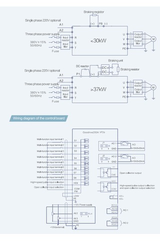 Invt Gd200a-004g/5r5p-4 ,4kw/5.5kw/380v Ac Motor Sürücü