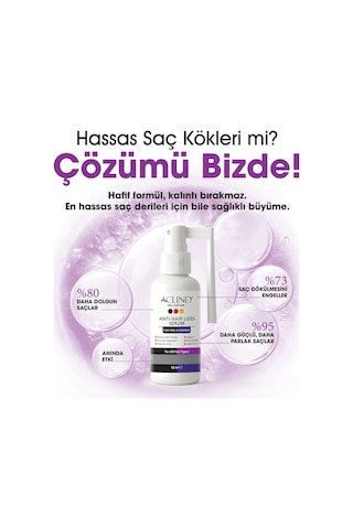 Aclind Anti-hair Loss Serum For Men & Women Saç Ve Saç Derisi Bakım Serumu 50 Ml
