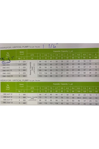 Hmc-4va 1 Hp 220v Paslanmaz Dik Milli Kademeli Hidrofor Su Pompası - Süper Sessiz - 6 Ton Serisi