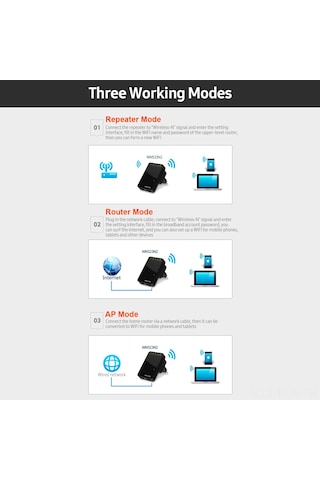 Xindoker 300mbps Mini Kablosuz Router: Wifi Sinyal Güçlendirici, Çift Ağ Portu, Avrupa Standartı Tekrarlayıcı/ap/router Modu