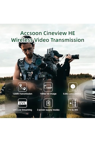 Accsoon Cineview He Kablosuz Video Ve Görüntü Aktarım Sistemi, Giriş Ve Hdmı/uvc Çıkışı, Çift Transfer 2, 4 G