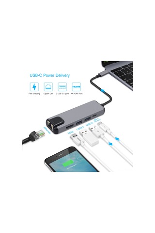 Reedark Gri Usb-c 5-in-1 Hub: Hdmı 3.0, Gigabit Ethernet Ve Usb Çevirici - Dizüstü Bilgisayar Genişletici