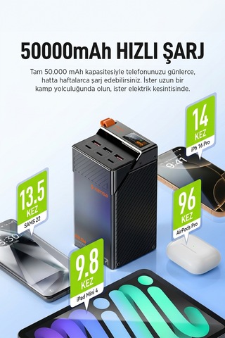 50000mah Powerbank 30 Pd 22.5 Qc/scp Hızlı Şarj Dijital Göstergeli Taşınabilir Şarj Cihazı