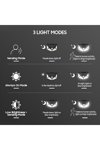 Suofeng Güneş Enerjili Duvar Lambası 118 Led'li, Hareket Sensörlü, Ip44 Su Geçirmez, Dış Mekan Bahçe Bahçe Işığı Beyaz, Tekli Paket Beyaz