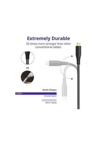 Tronsmart Tac01 Usb Type-C 1M Şarj Kablosu