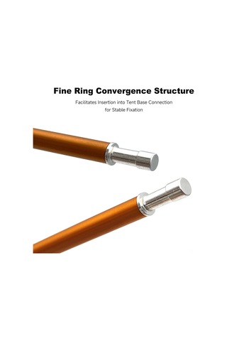 Springsun 7.9mm 7001 T6 Aluminyum Çadır Direkleri - 3.6m, Katlanabilir, Korozyon Direnci, 2 Adet Sarı Set Çadır Aksesuarı Çok Renkli