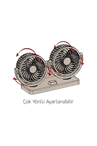 Carub Çift Fanlı Pervaneli Torpido Üstü 2 Kademeli 12 V Oto Vantilatör