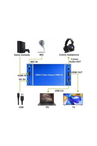 Usb 3.0 Video Capture Hdmi 4k 60 Fps Hdmi Video Kayıt