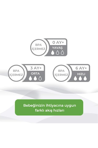 Playtex Naturalatch Yenidoğan Biberon Emziği, 6+ Ay, 2 Adet