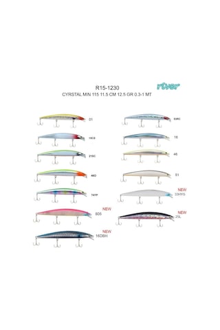 River Cyrstal Min 115f 11.5cm 12.5gr Maket Balık Renk:03rc