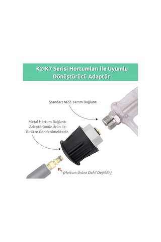 Robeve Bear Force Şeffaf Basınçlı Yıkama Tabancası 5'li Nozzle Set Ve Kemer Klipsi Ile Birlikte Araç Yıkama Tabancası Profesyonel Şeffaf Tasarım Oto Yıkama Tabancası Karcher K Serisi Uyumlu