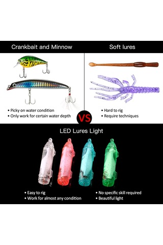 Teltree Pink Balık Çekici Led Işığı - Su Aktifli, 300m Derinlik, 150 Saat Pil Ömrü, Dayanıklı Pe Kasa Pembe