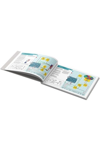 Tees Elektronik Kodlama Laboratuvarı