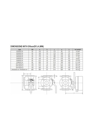 Honeywell Dr80Gfla Dn 80 Üç Yollu Rotary Vana Gövdesi