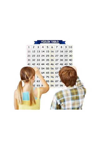 River World 60 Cm X 60 Cm 'lik Yazı Tahtası Duvarda İz Bırakmaz Statik Matematik Öğreten Yüzlük Tablo