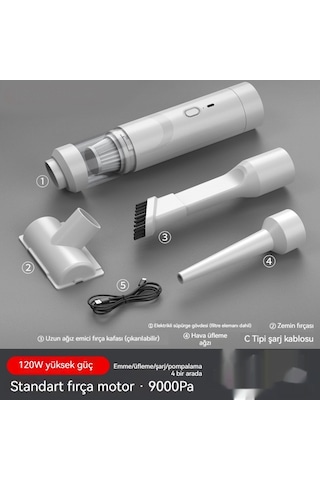 Jian Fan Araba Elektrikli Süpürge El Emme Ve Üfleme Çiftçilibaçlıbeyaz