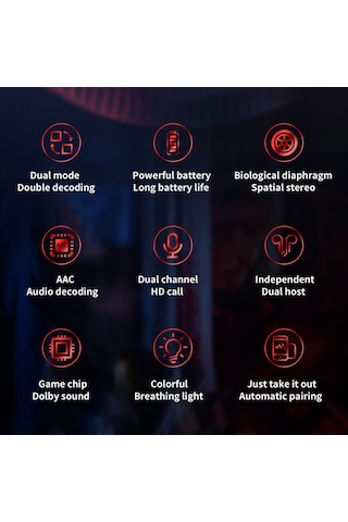 Teltree M28 Tws Kulaklık: 65ms Oyun Modu, 2000mah Şarj Kutusu, Gürültü Önleme, Bt 5.1, Mikrofonlu, Hifi Ses, Aac/sbc Çözümleme