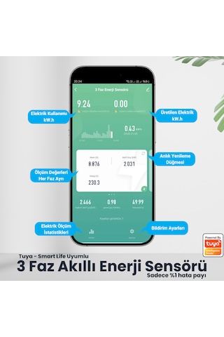 Wifi Akıllı Enerji Ölçer - 3 Faz Tuya, Smart Life Uyumlu